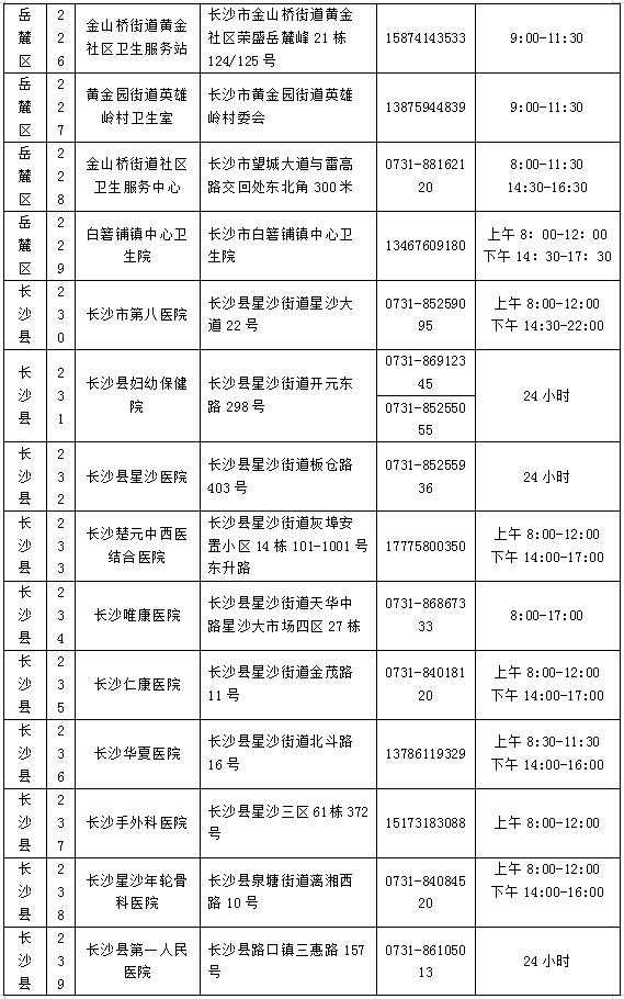 为何每7天至少做一次核酸？去哪做？不做影响出行吗？长沙疾控官方解读