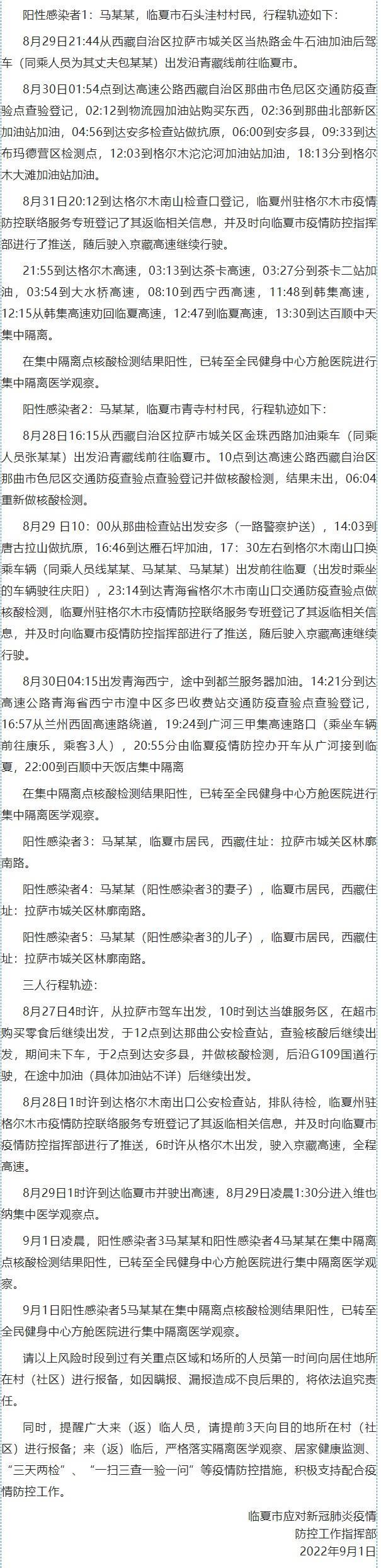 甘肃临夏州临夏市9月1日检出5例阳性感染者 行程轨迹公布