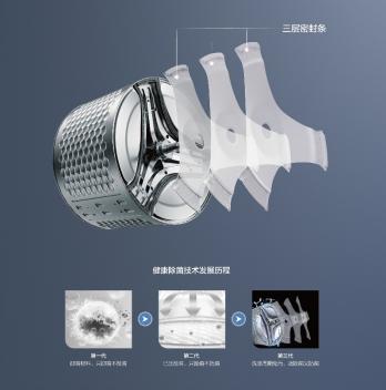 TCL白家电的诞生：41载创业征途，25年厚积薄发