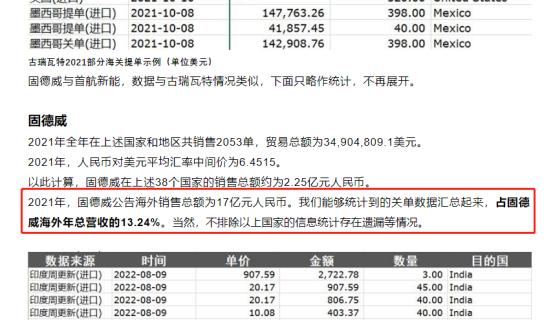 光伏熄火，基金单日跌幅9.46%，重仓押注单一赛道是好事吗？