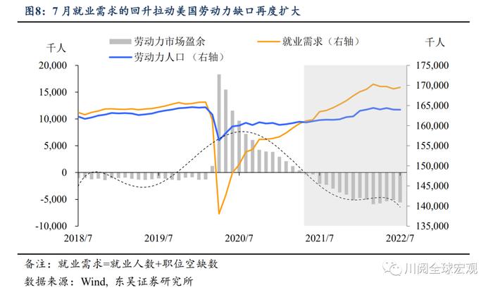 8月非农对9月加息是好消息还是坏消息？