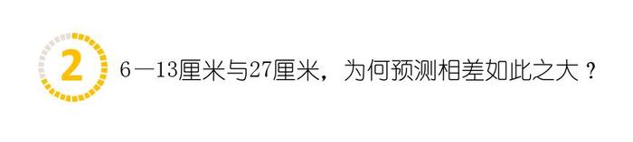 格陵兰岛“僵尸冰”融化将导致全球海平面升高至少27厘米？可能仍是保守结论！