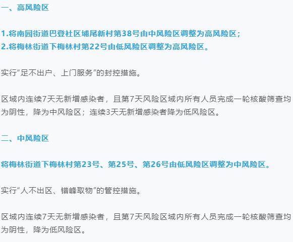 深圳市福田区的南园、梅林、福保、莲花街道调整相关区域和措施