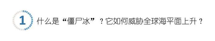 格陵兰岛“僵尸冰”融化将导致全球海平面升高至少27厘米？可能仍是保守结论！