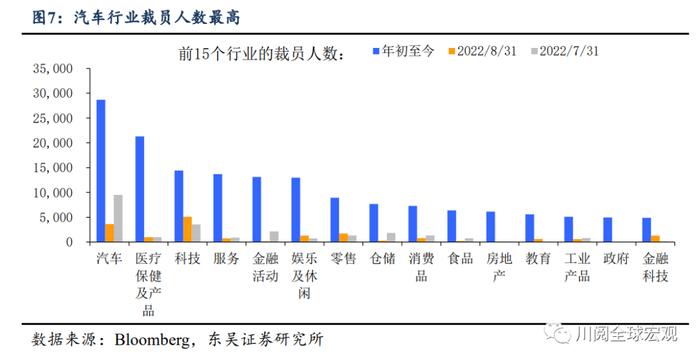 8月非农对9月加息是好消息还是坏消息？