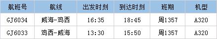 威海机场开通新航线！附最新航班时刻表