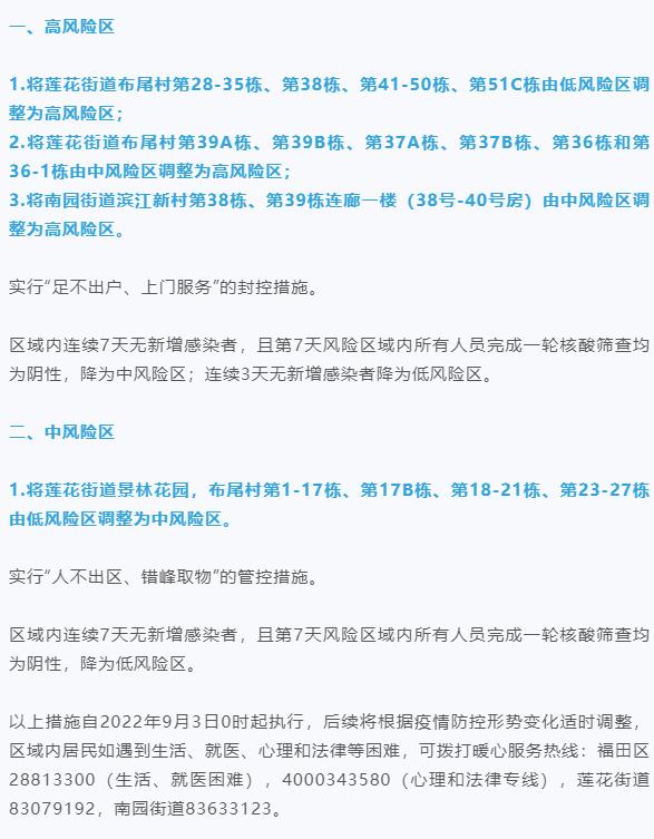 深圳市福田区的南园、梅林、福保、莲花街道调整相关区域和措施