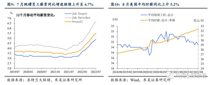 8月非农对9月加息是好消息还是坏消息？