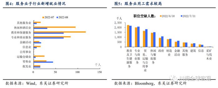 8月非农对9月加息是好消息还是坏消息？