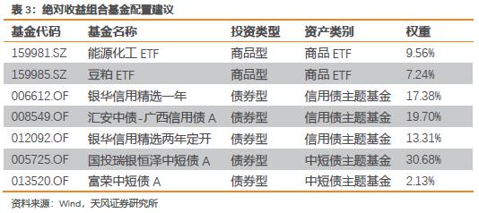 板块配置月报：现金流下行，折现率上行，9月建议配置周期下游、消费板块