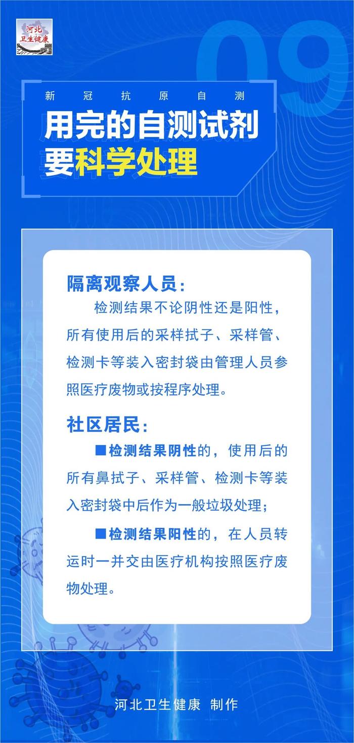 海报 | 哪些人群适用“新冠抗原自测”？如何操作？准确度如何……你关心的都在这里！