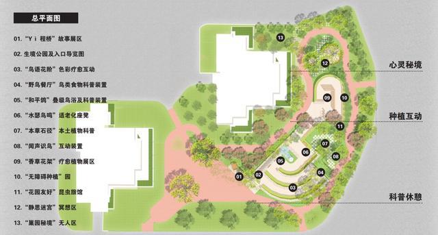 1000平方米！这里将建设长宁区最大的社区“生境花园”，效果图抢先看