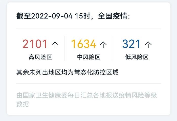 【温馨提示】2101+1643+321个！哪些是高中低风险地区？这样查！