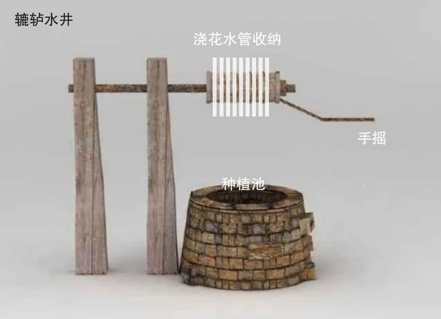 1000平方米！这里将建设长宁区最大的社区“生境花园”，效果图抢先看