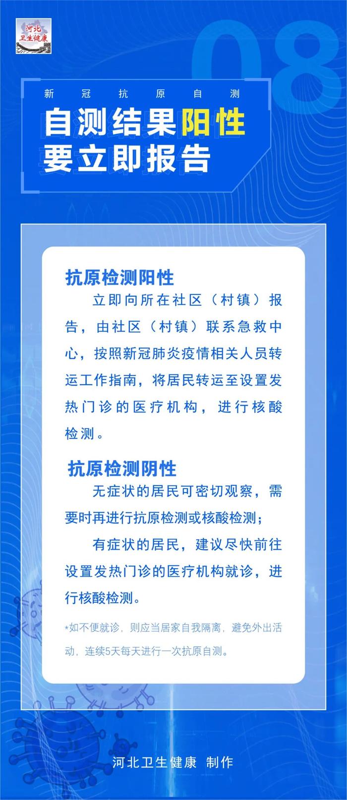 海报 | 哪些人群适用“新冠抗原自测”？如何操作？准确度如何……你关心的都在这里！