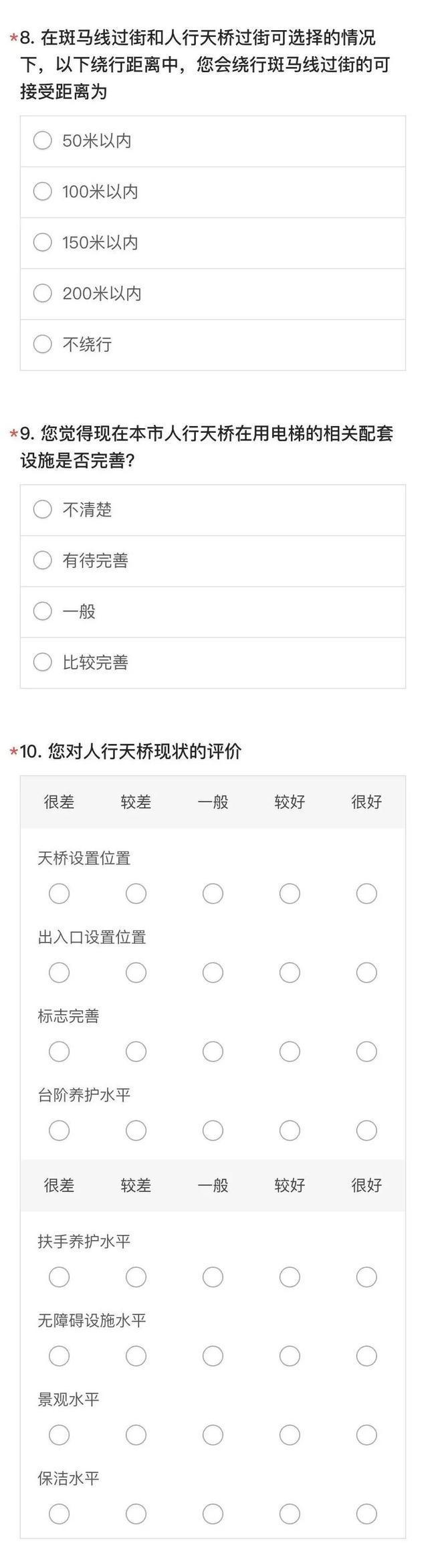 关于本市人行天桥加装电梯实事项目推进问卷调查，欢迎提出宝贵建议