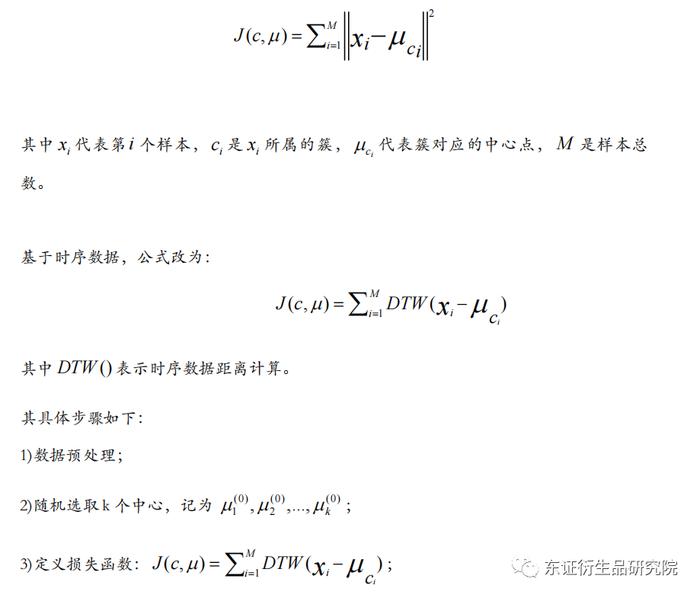 【深度报告——金融工程】衍生品量化择时系列专题（八）：基于聚类算法的商品基本面大类研究