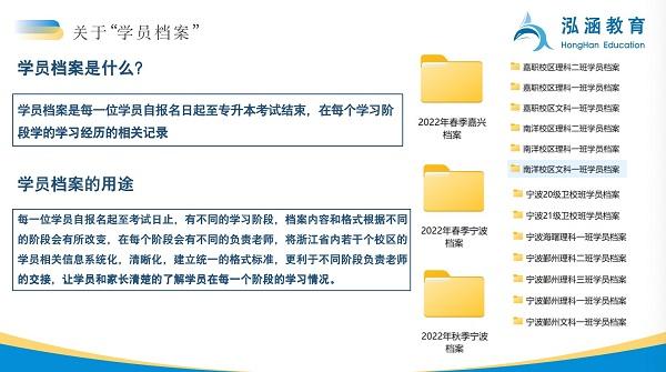 【泓涵专升本】聚力泓涵，问鼎浙里｜暑期总结大会暨教务竞聘会议圆满结束！