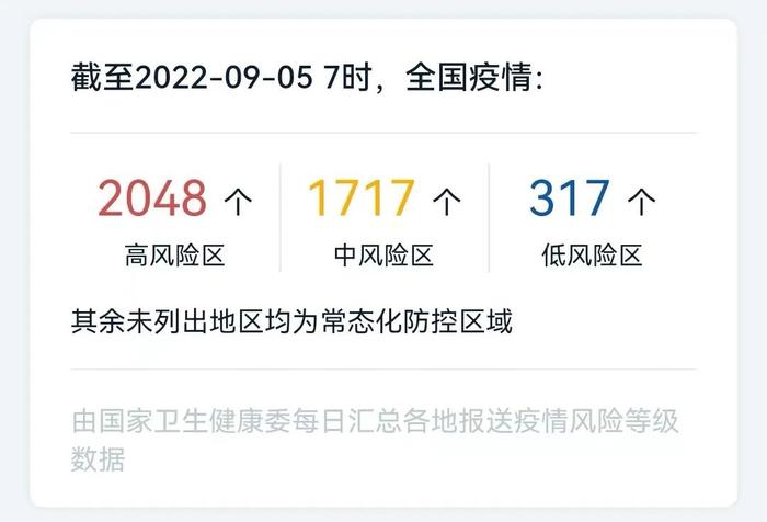 【温馨提示】2048+1717+317个！哪些是高中低风险地区？这样查！