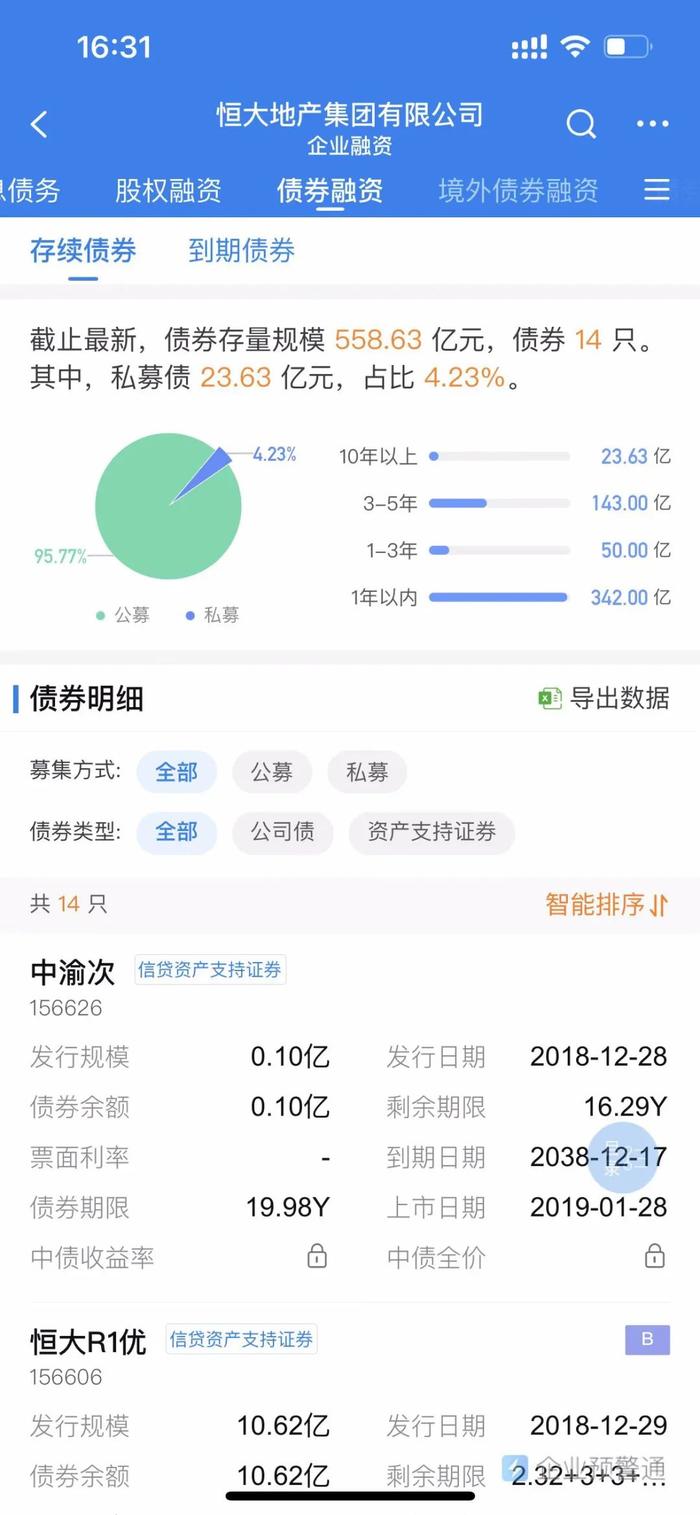 许家印又多了2个月时间