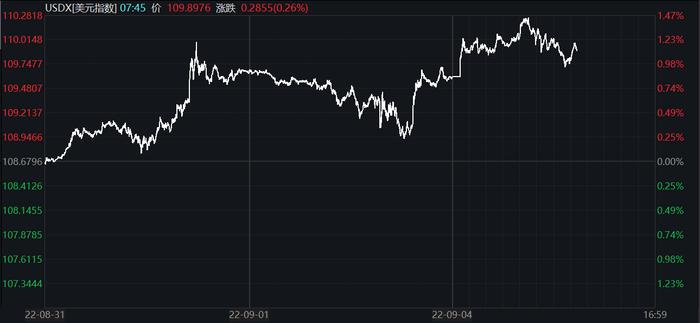 年内再出手！央行下调外汇存款准备金率至6％  专家：下一步人民币对美元贬值幅度会趋于温和