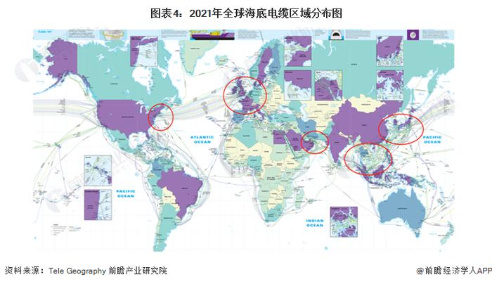 2022年全球海底电缆行业市场现状及竞争格局分析 2021年全球市场规模首超250亿美元【组图】