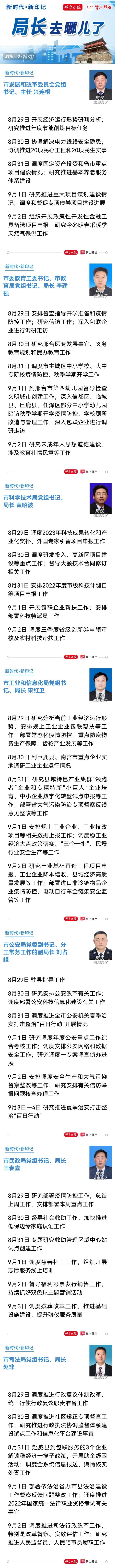 公开晾晒工作！邢台20个县（市、区）委书记、市直单位主要负责同志上周（8月29日-9月4日）主要工作