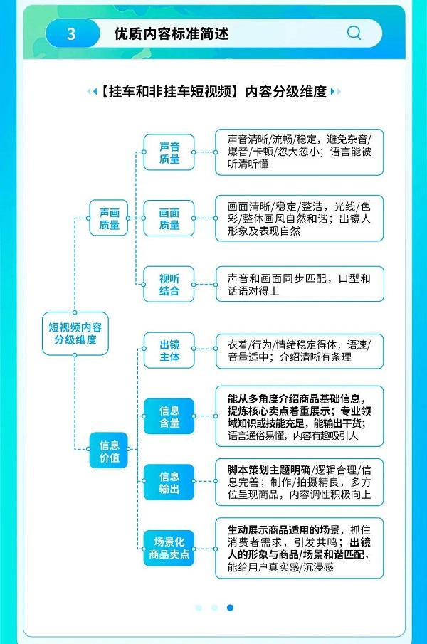 拍短视频教人养花吸粉20万，他在抖音电商月售鲜花3.3万单