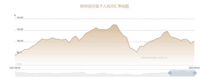 年内再出手！央行下调外汇存款准备金率至6％  专家：下一步人民币对美元贬值幅度会趋于温和