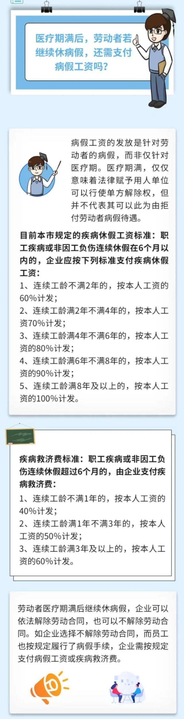 多少天病假算医疗期满一个月？这些政策，你需要了解