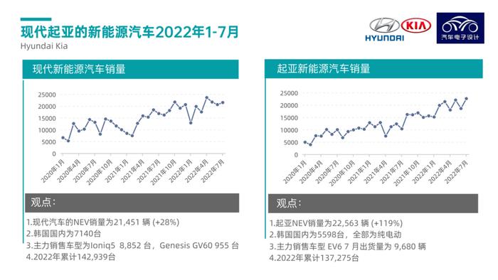 海外观察｜美国的IRA和欧洲的MRA对韩国影响几何