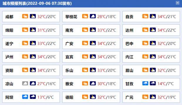 四川未来三天继续多雨模式 甘孜州泸定震区有中到大雨