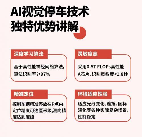 人民出行签订《中国道路运输协会互联网租赁自行车行业自律公约》