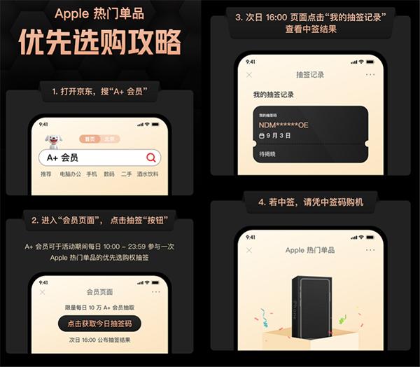 今年买iPhone新品哪个渠道更靠谱？看完这篇攻略你就知道