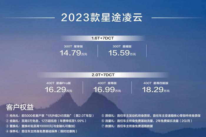 自主品牌高端化是一场马拉松，从2023款凌云上市看星途的品牌向上之路