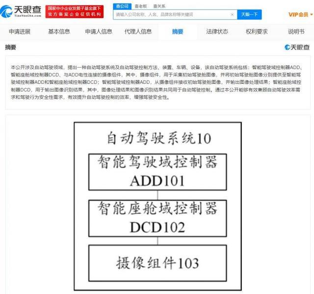 快讯！小米汽车自动驾驶系统专利公布，兼顾驾驶效率及安全