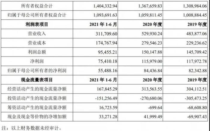 “南网储能”要来了！ 文山电力拟更名为“南方电网储能股份有限公司”