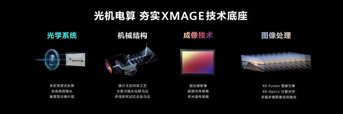 华为Mate50系列正式发布，能否改变高端手机市场格局？