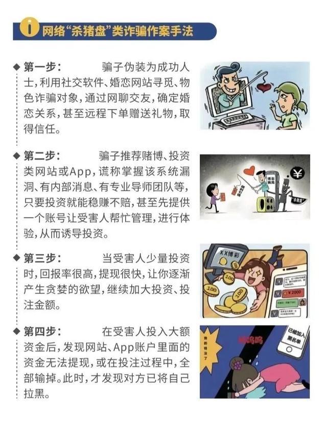 上海网警发布十大网络安全防范对策，建议收藏