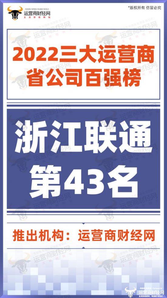 浙江三大运营商年度收入规模比较：在各自系统内都领先浙江移动最突出