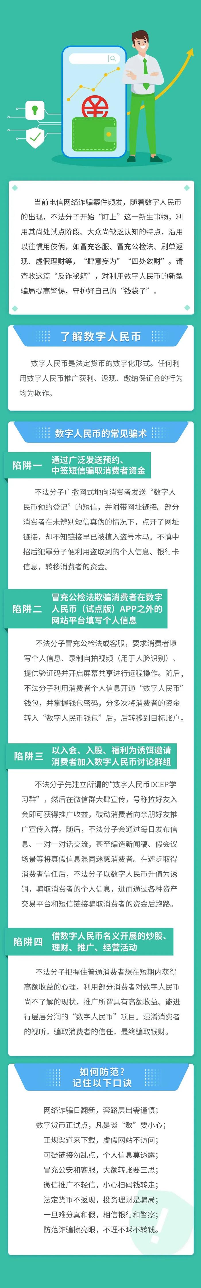 金普月 | 了解数字人民币 对新型骗局说不