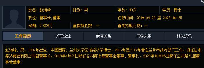 “西北茅台”净利润297万背后：博士董事长赵海峰月薪5000