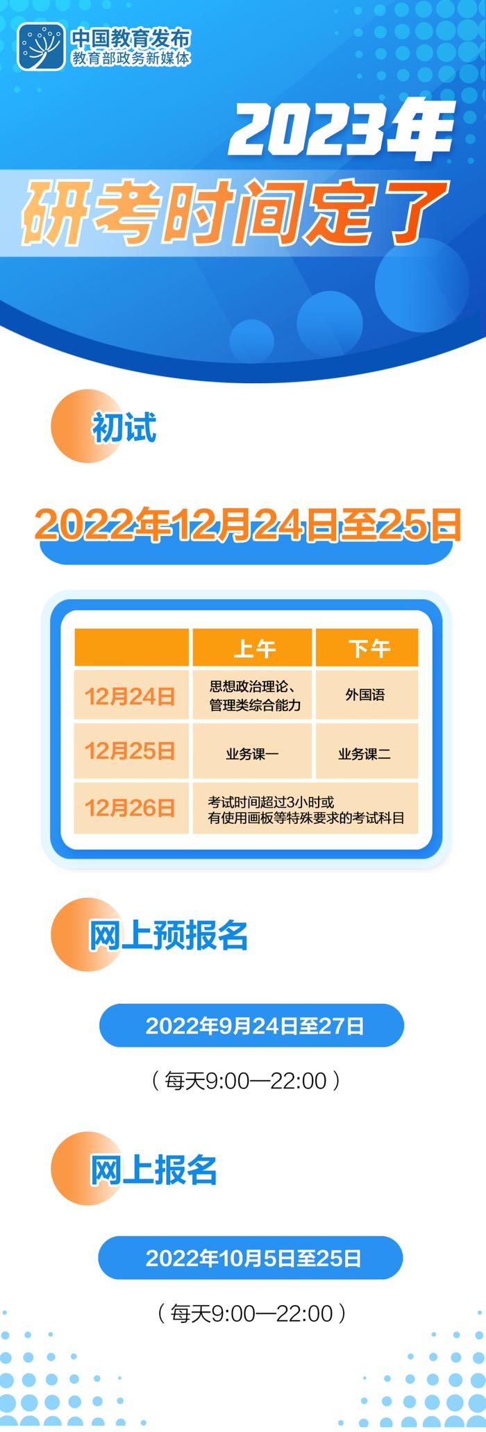 2023年考研时间定了！多项考试最新通知