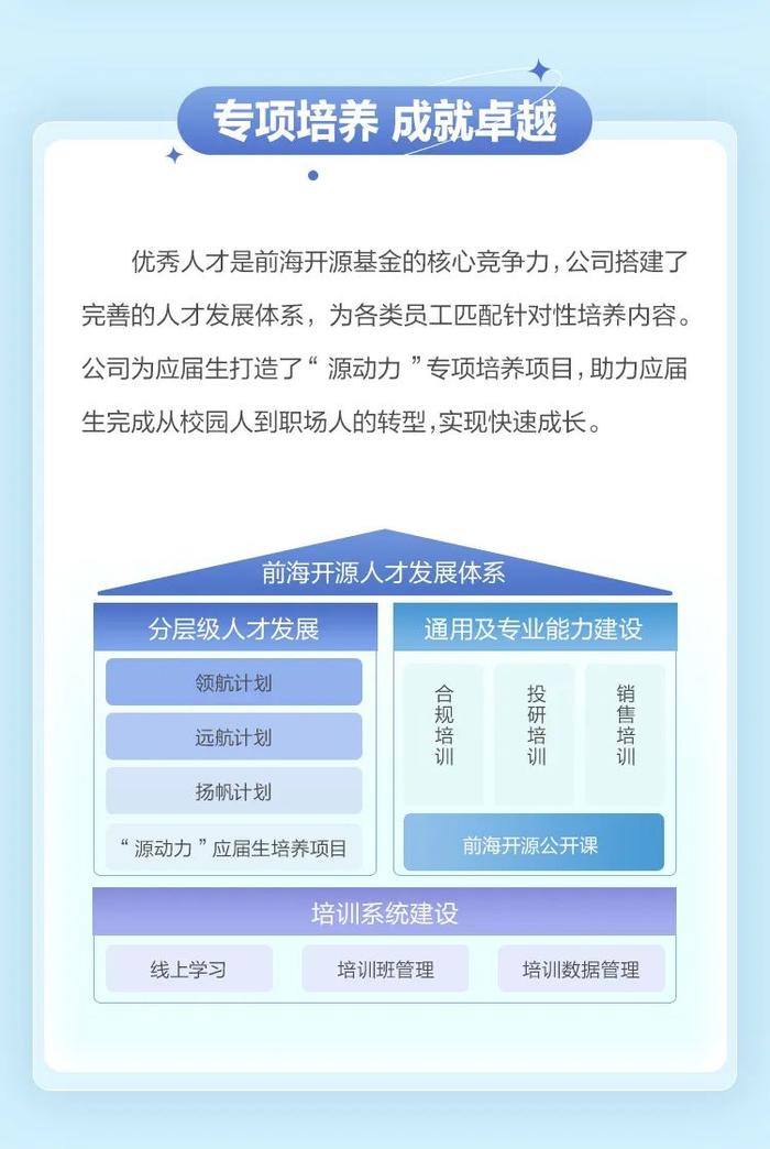 前海开源基金2023届校园招聘正式启动