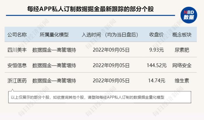 掘金日报 | 美天然气期货一日大跌10%，这是啥信号？