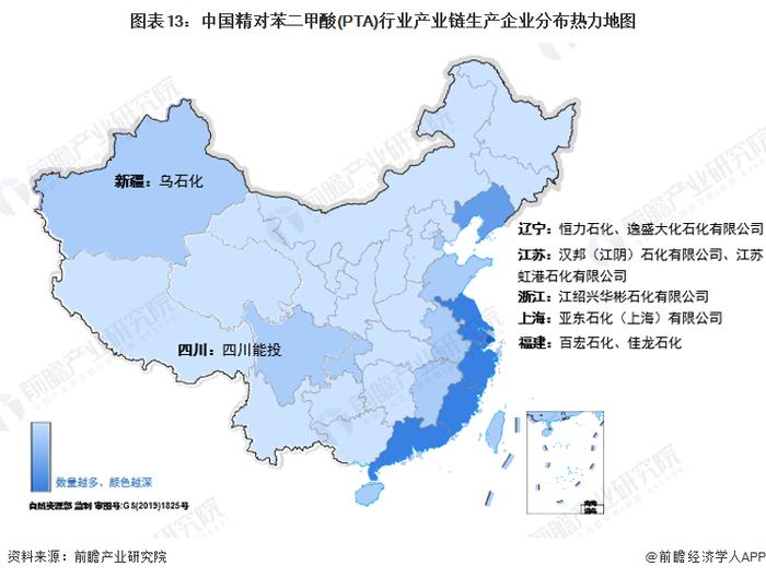 预见2022：《2022年中国精对苯二甲酸行业全景图谱》(附市场现状、竞争格局和发展趋势等)