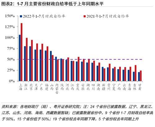 财政局长的烦恼与坚守：为国理财，负重前行