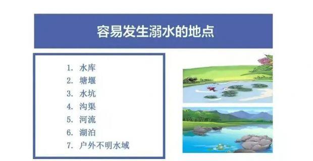 6岁儿童不幸溺亡，7岁同伴有救助义务吗？附“防溺水”自救指南