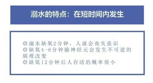 6岁儿童不幸溺亡，7岁同伴有救助义务吗？附“防溺水”自救指南