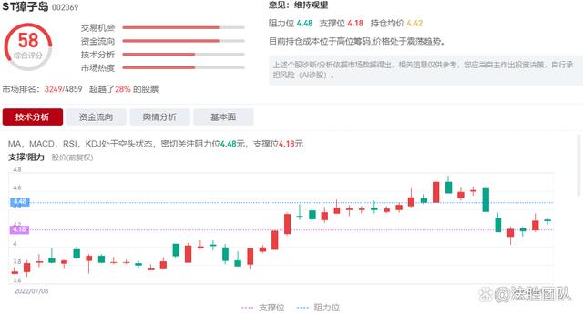 獐子岛（002069）股民已获赔偿，索赔仍在进行中